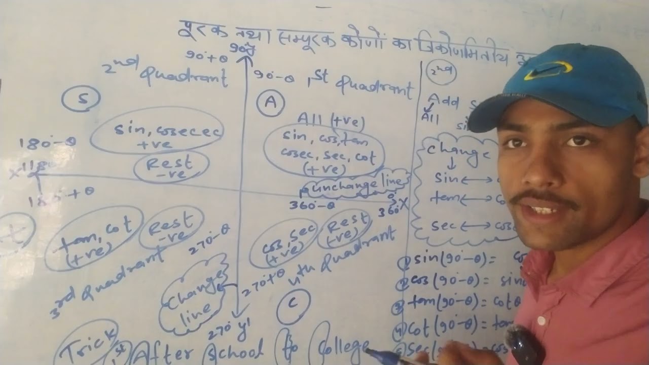 पूरक तथा संपूरक कोणों का त्रिकोणमिति अनुपात Part 2