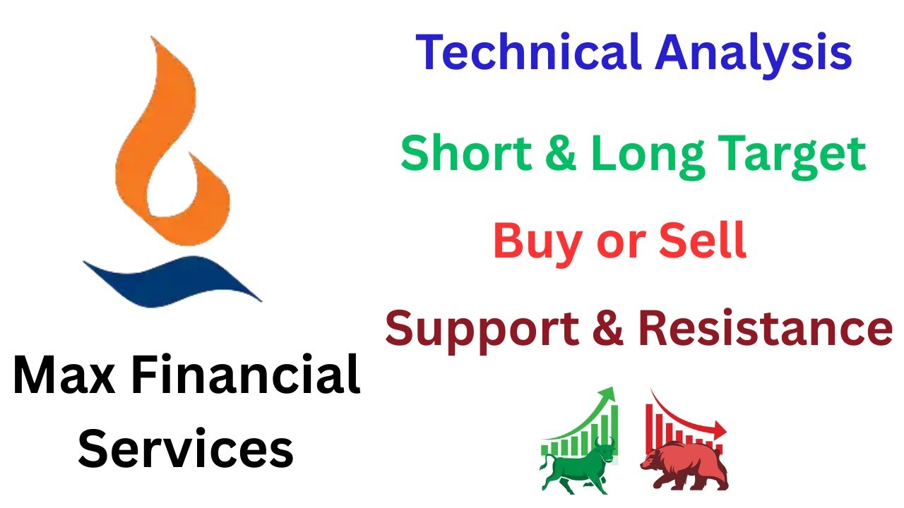 Max Financial Share Target 2025 to 2026 | Max Stock Entry Exit Levels & Profit Booking Demand Supply