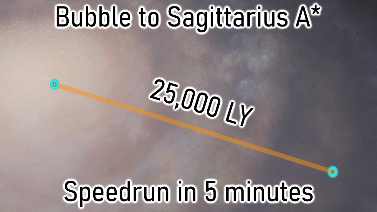 Elite Dangerous - Bubble to Sag A* speedrun WORLD RECORD: 5 min 6 sec