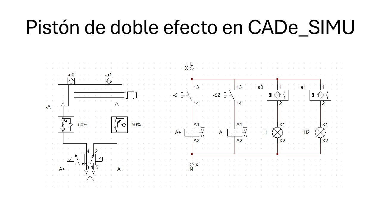 Uso de un pistón de doble efecto en CADe_SIMU