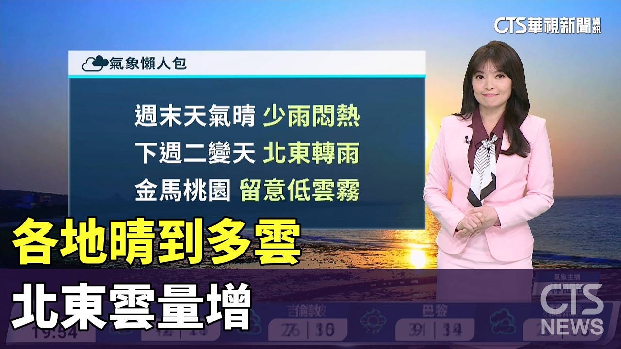 各地晴到多雲　北東雲量增｜華視生活氣象｜華視新聞 20260410 @CtsTw
