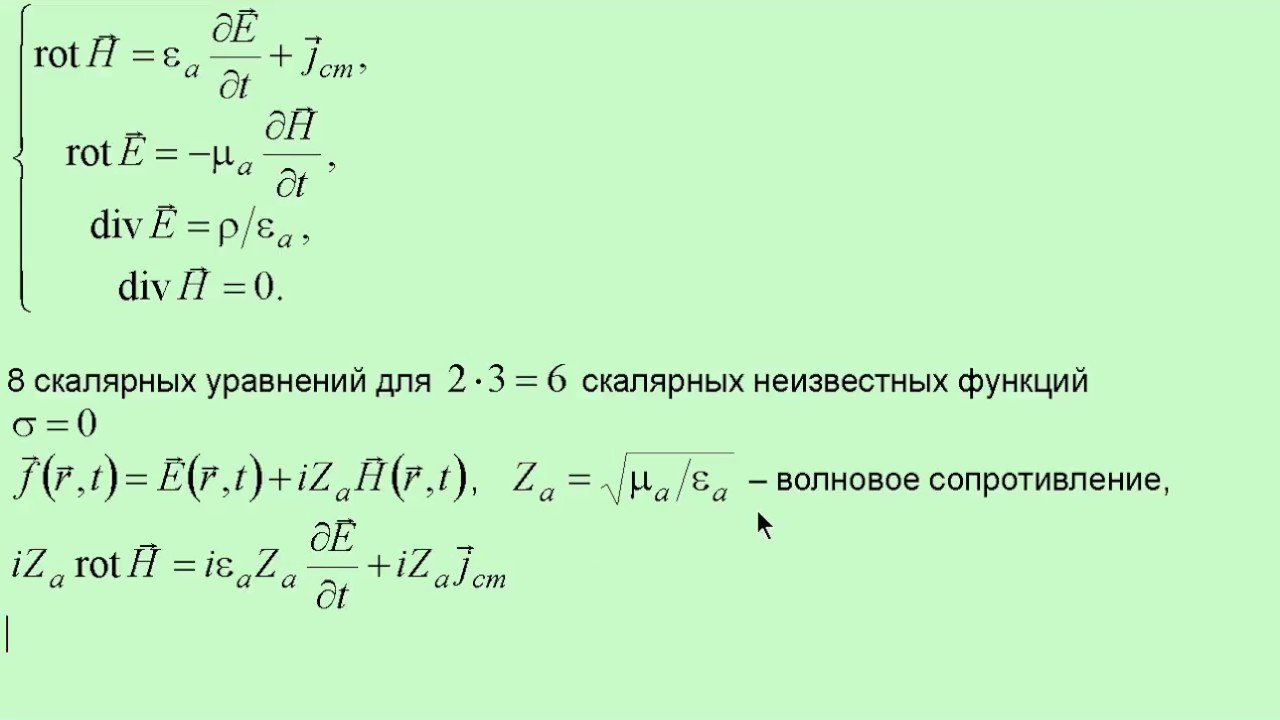 1.1. Решение системы уравнений Максвелла методом интегральных преобразований