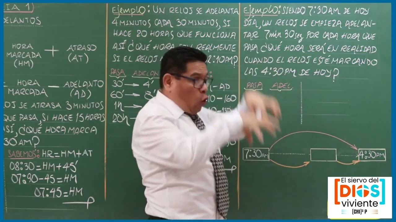 Atrasos y adelantos - Calendarios - Tiempo transcurrido y no transcurrido: Teoría completa