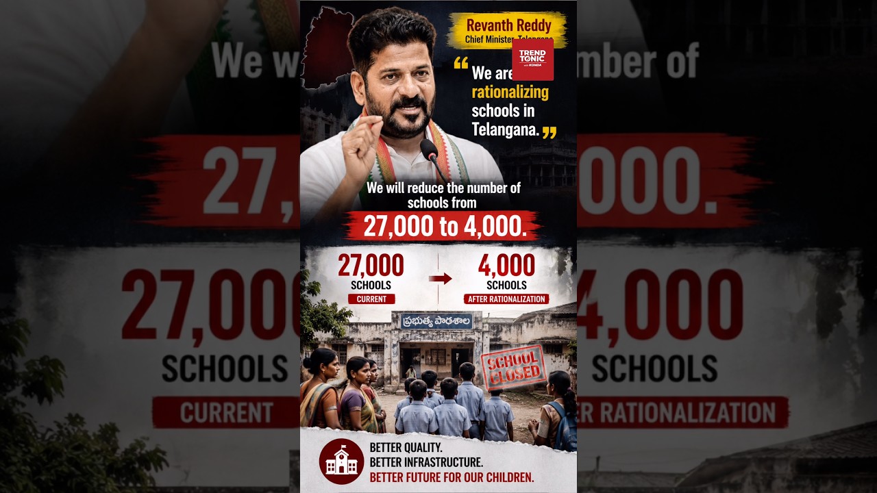 #telangana #education #school #revanthreddy #ktr #brs #congress #bjp #trendingshorts #telugu #viral