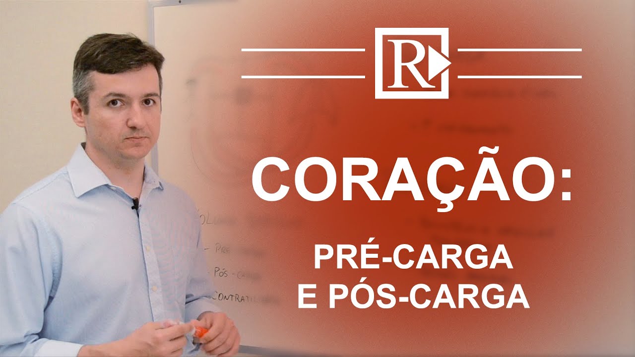 Coração: Pré-Carga e Pós-Carga - Prof. Rodrigo Storck