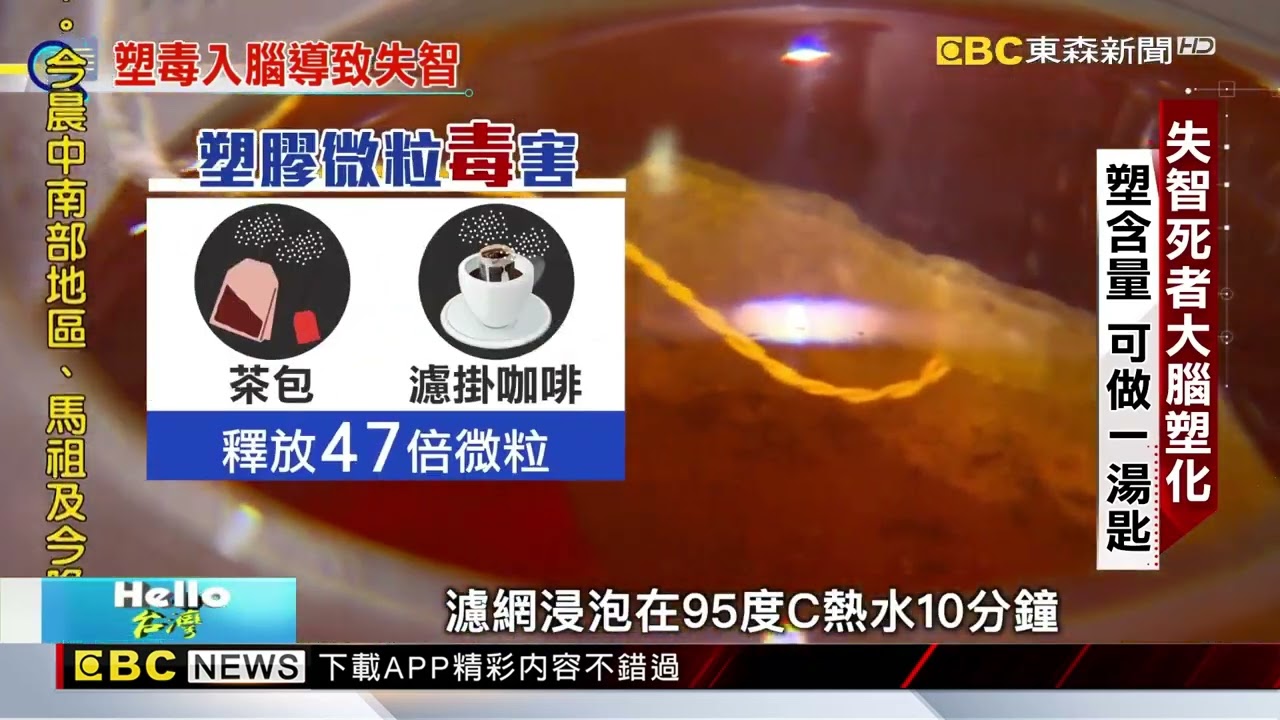 美研究失智死者 腦中塑膠微粒正常人10倍@newsebc