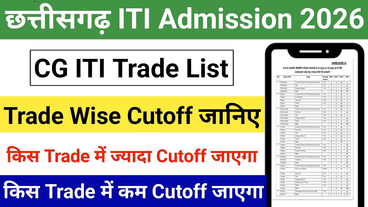 CG ITI Trade-Wise Cutoff 2026 | Which Trade Will Have the Highest Cutoff?