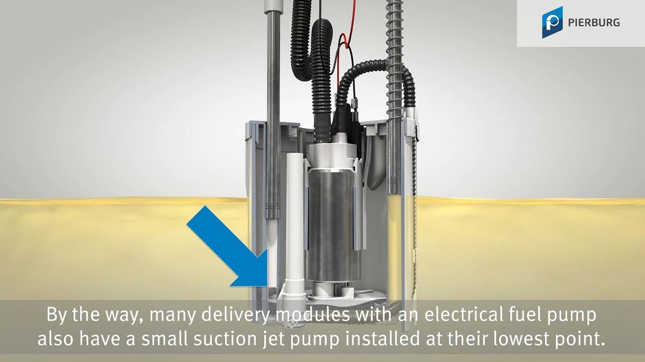 How the suction jet pump in the fuel tank works