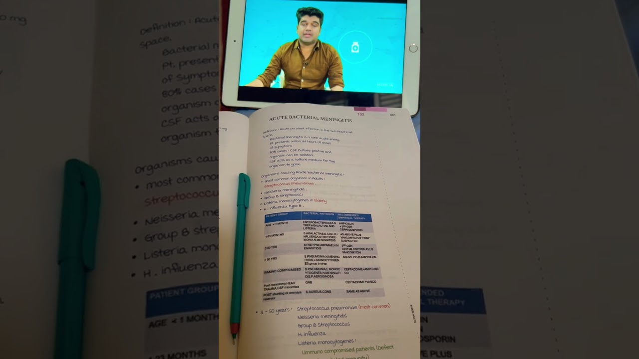 Marrow medicine videos