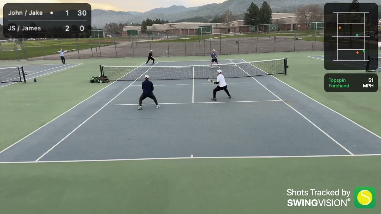 John/Jake vs JS (Park)/James