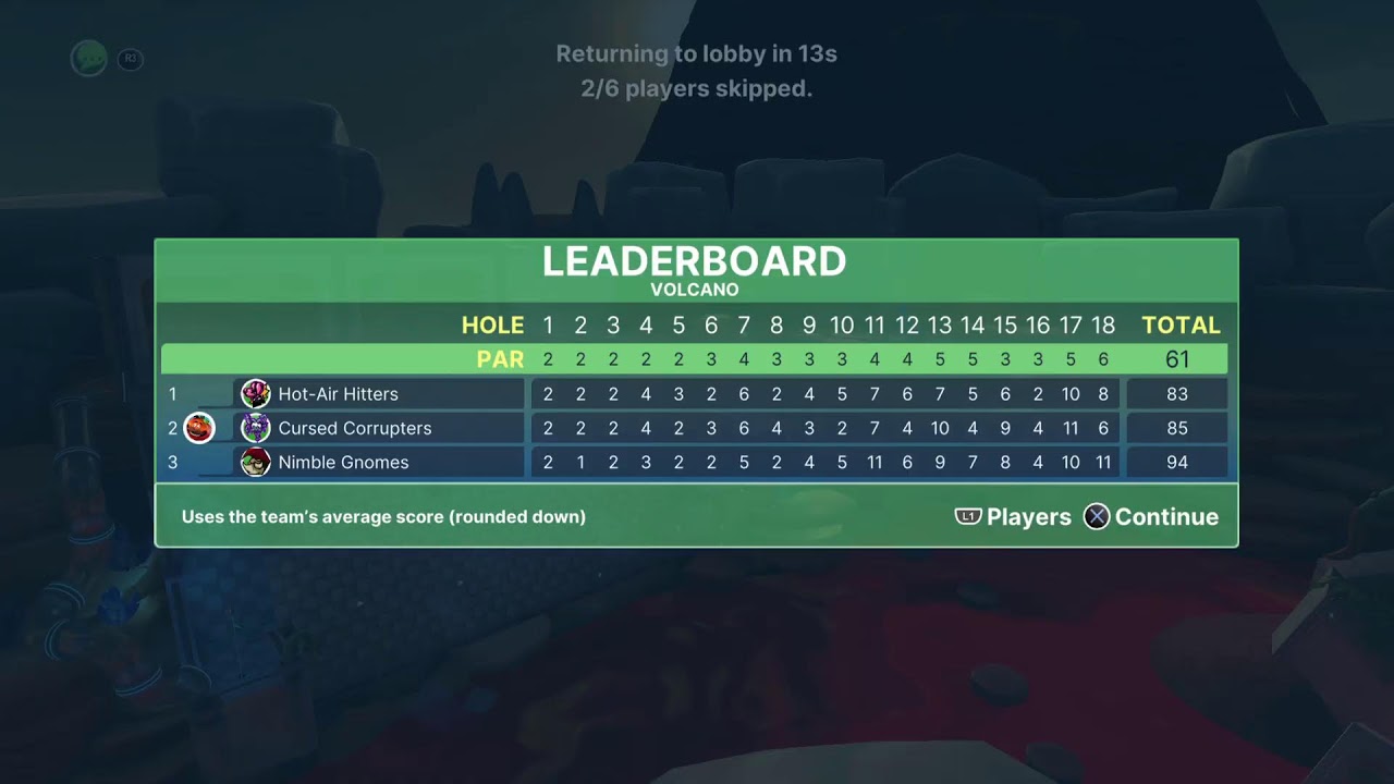Golf with your friends