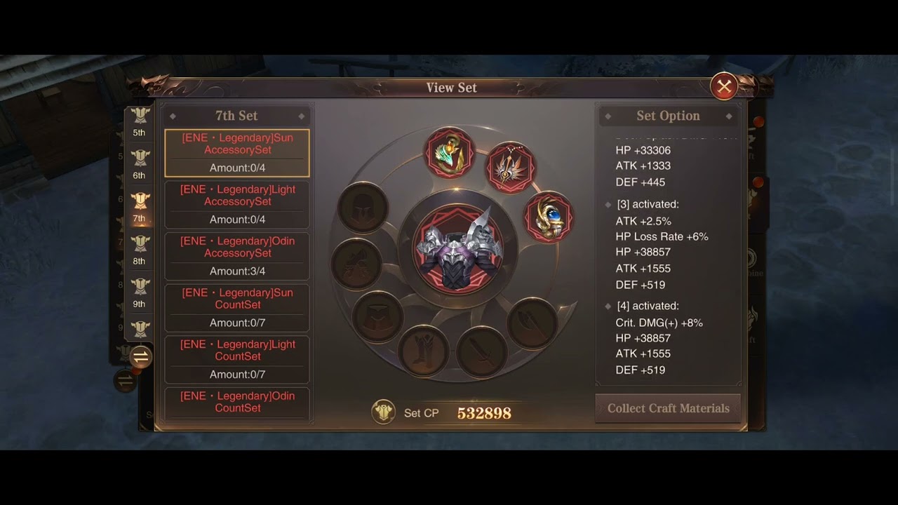 Pakboi's ENE DK guide (set activation)