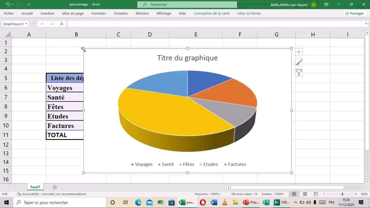 COMMENT CALCULER LE POURCENTAGE AVEC REPRÉSENTATION GRAPHIQUE 