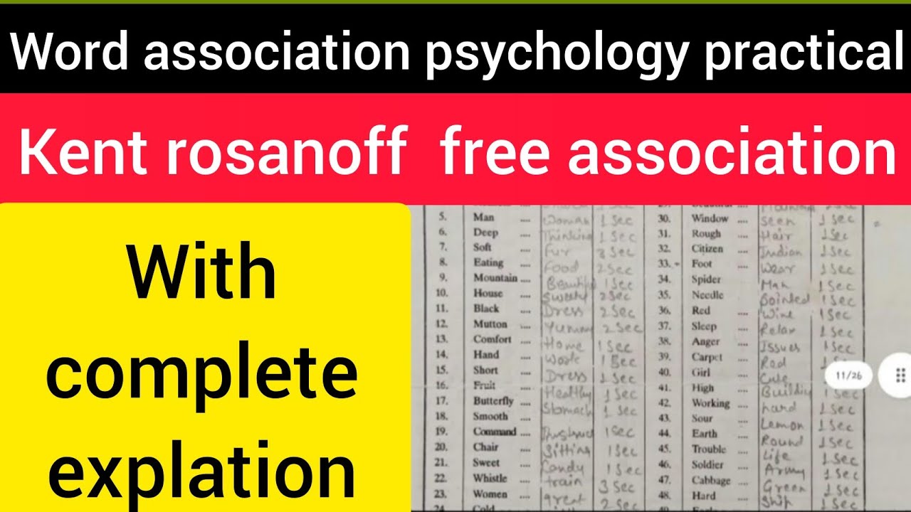 Word association psychology practical file || kent rosanoff word association || lets revise