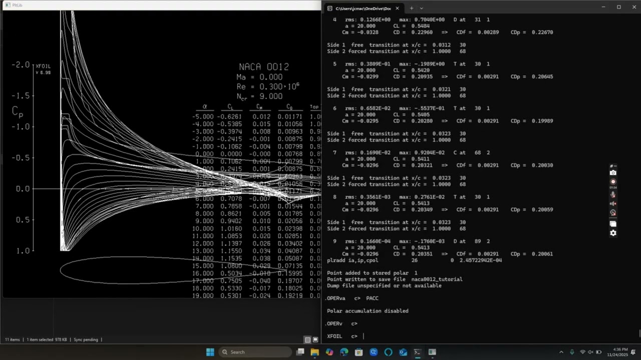 XFOIL Analysis of NACA 0012 Airfoil