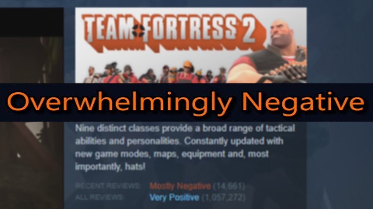 TF2 is getting Review Bombed...