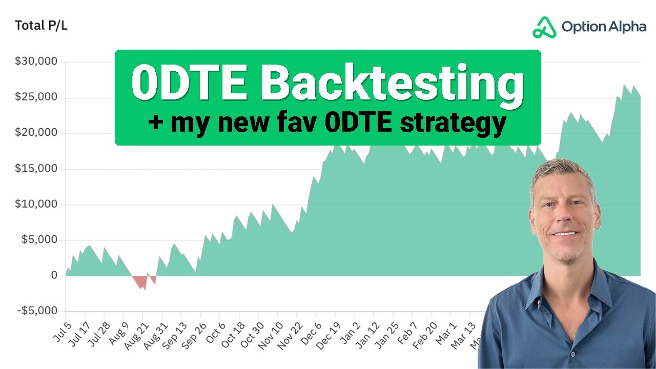 0DTE Backtesting + my new fav 0DTE strategy