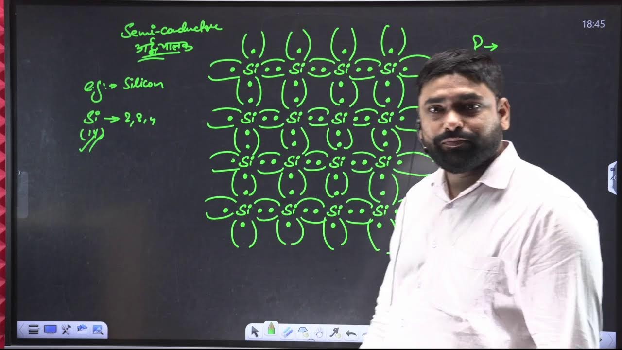 General Science JSSC CGL 2024 || Most Important Questions  BY KRIPA SHANKAR  SIR  | Set-34