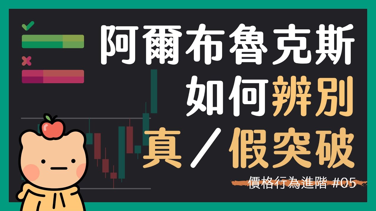 【價格行為進階 05】成功的突破所具有的四項特徵（阿爾・布魯克斯的技術分析方法）