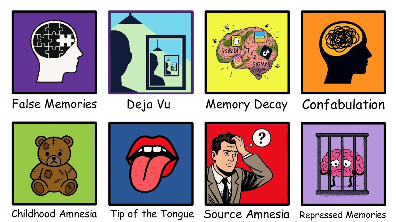 Every Memory Glitch Explained.