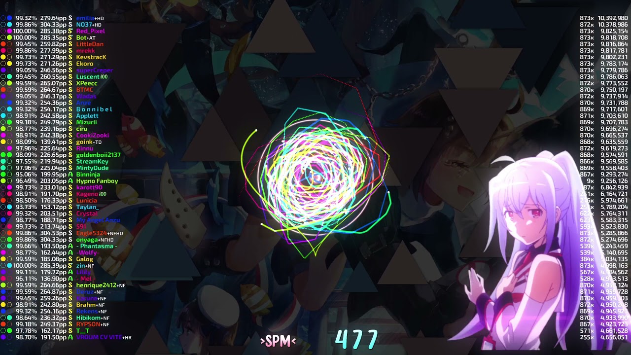 osu! top 50 player | sink to the deep sea world (Chroma) [HP0]