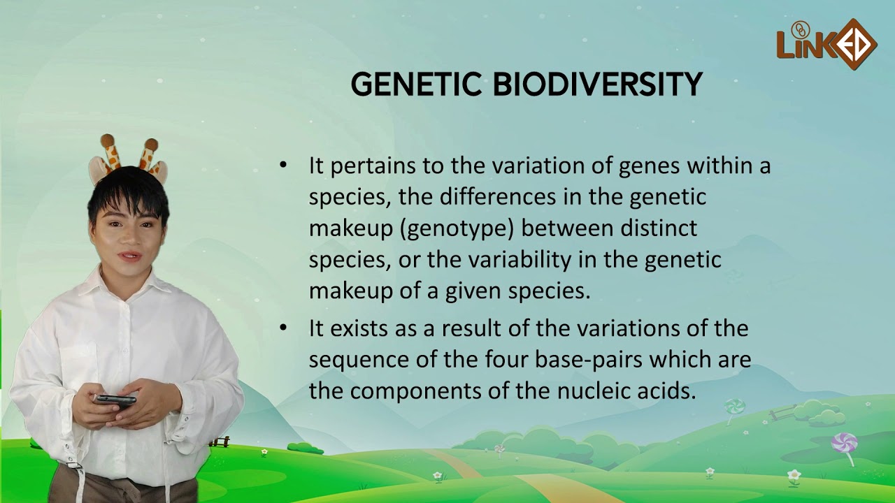 Types of Biodiversity