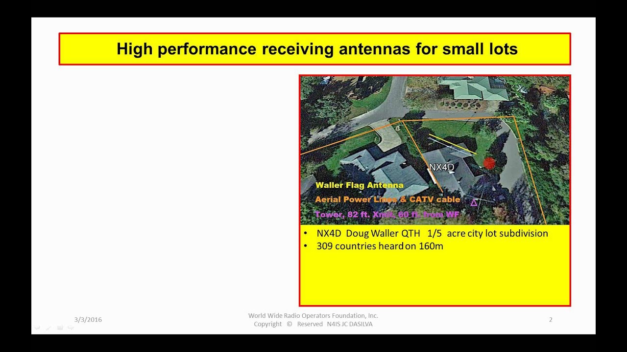 2016 03 03 21 00 High Performance RX Antennas for a Small Lot