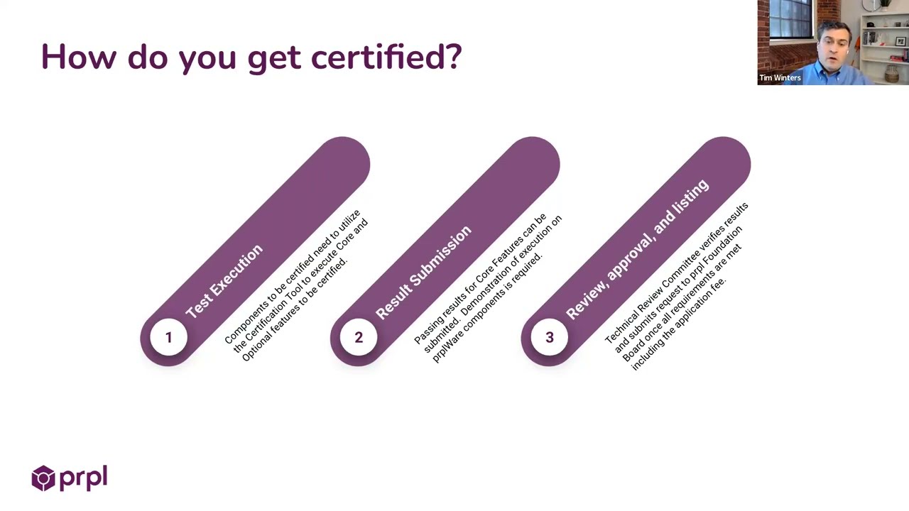 Getting your Product Certified for prpl HL API
