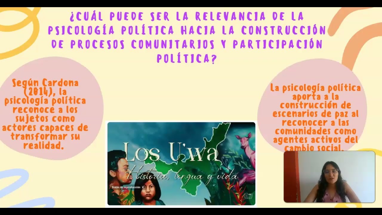 Psicología Politica
