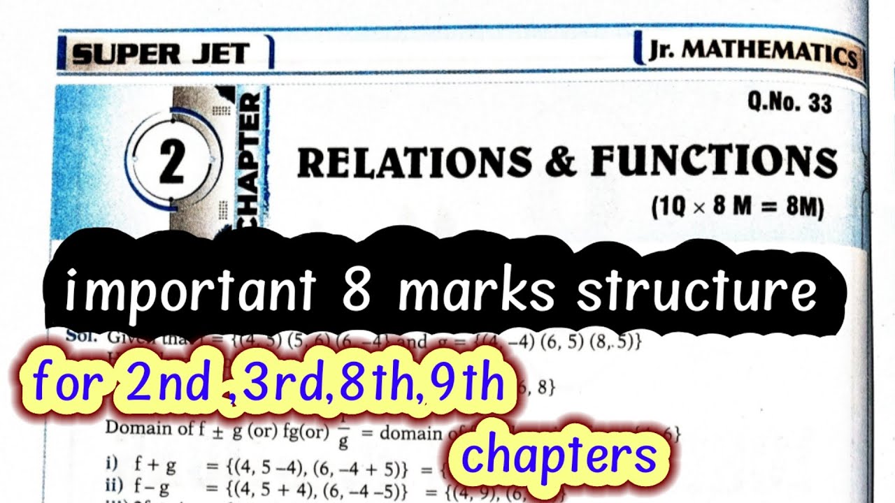 Inter 1st year 8 marks mathematics chapter wise important 8 marks questions