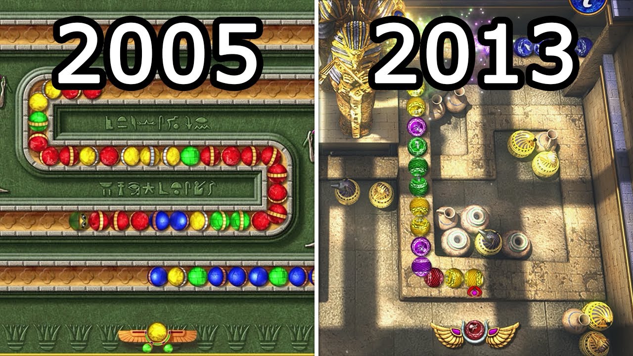Evolution of Luxor (2005-2013)