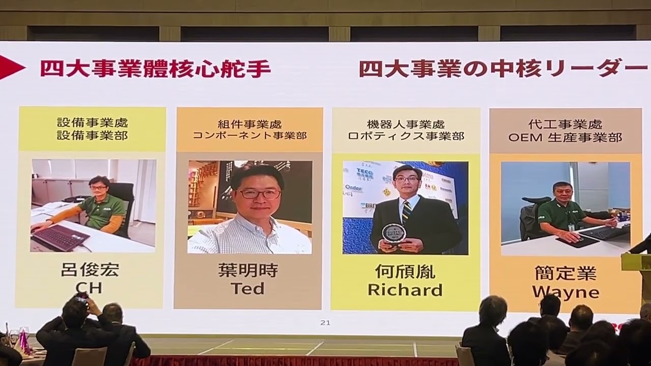 2026年和椿春酒程董事長及張副董事長之機器人趨勢分享