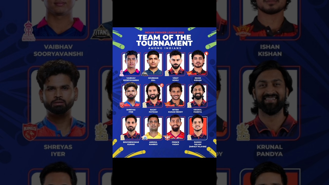IPL 2026 Team of the Tournament Among Indians 🔥 Best Indian XI Revealed