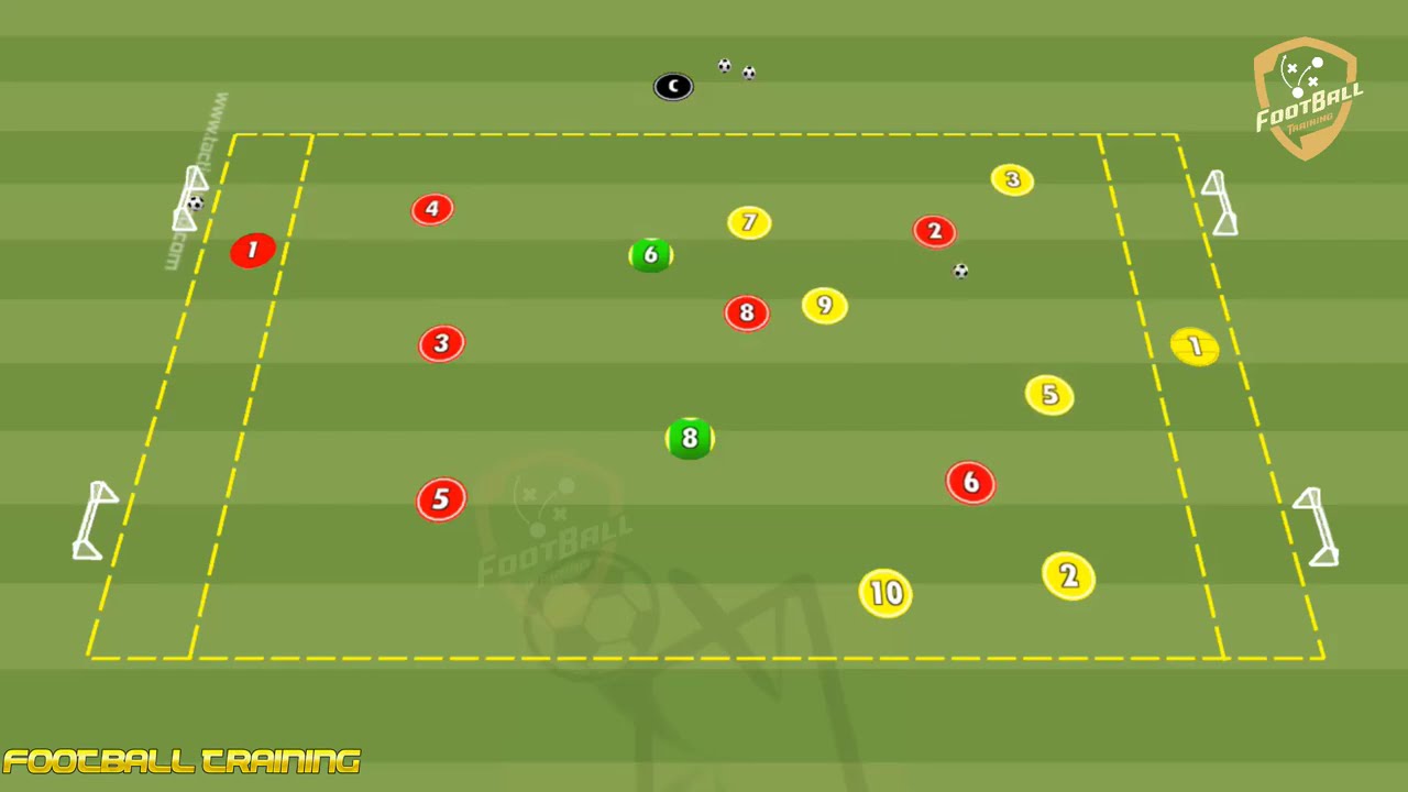 Manchester United - Possession Game With Finishing