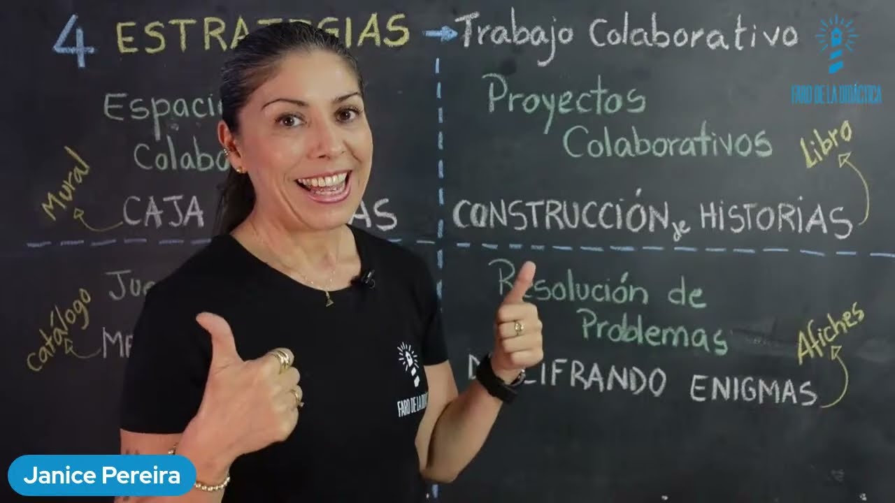 4 ESTRATEGIAS PARA EL APRENDIZAJE COLABORATIVO - Técnicas para enriquecer el ambiente de aprendizaje