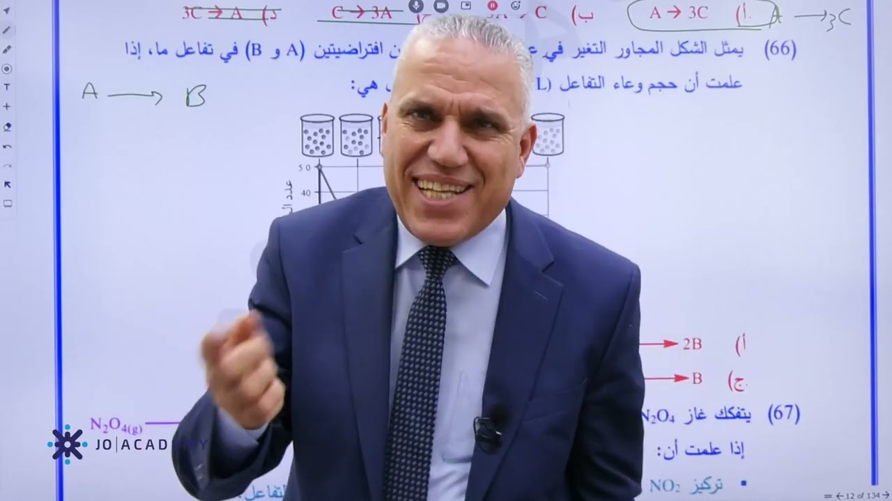 حل بنك الاسئلة-الفصل الثاني-الدرس الاول سرعه التفاعل الكيميائي ج3 -ماهرنجم-توجيهي كيمياء 2008
