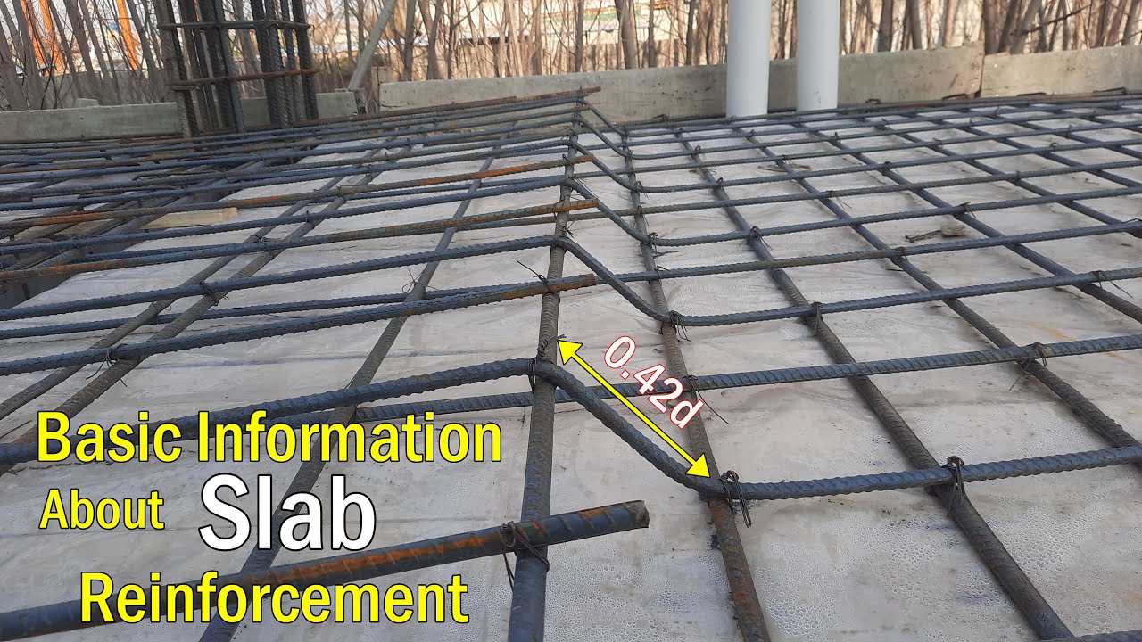 Basic Information About Slab Reinforcement on Site |