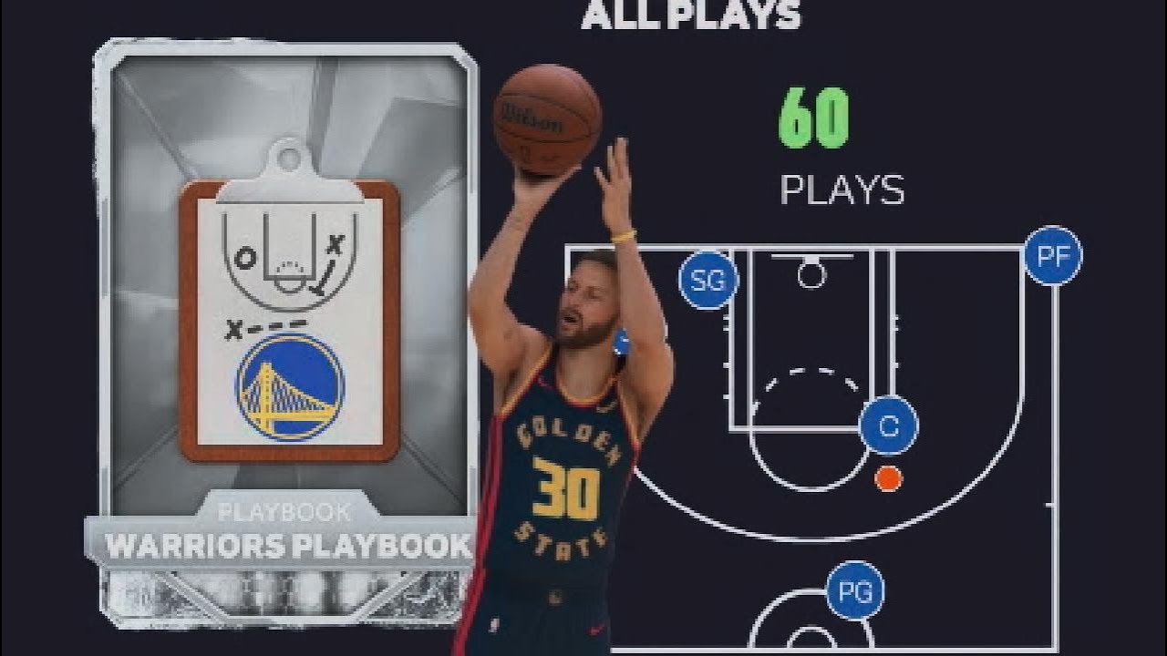 WARRIORS PLAYBOOK 2.0 | BEST PLAYS TO SCORE ONLINE | NBA 2K25 MyTeam #NBA2K