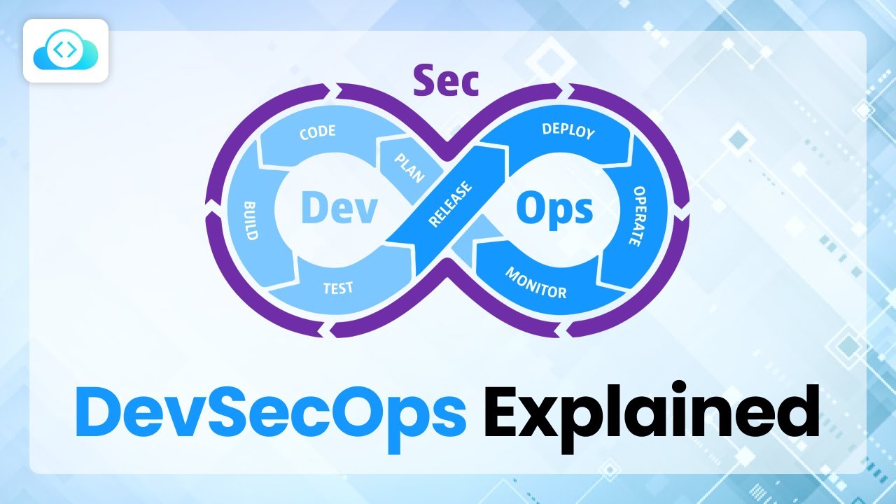 Что такое DevSecOps? | DevOps против DevSecOps | KodeKloud