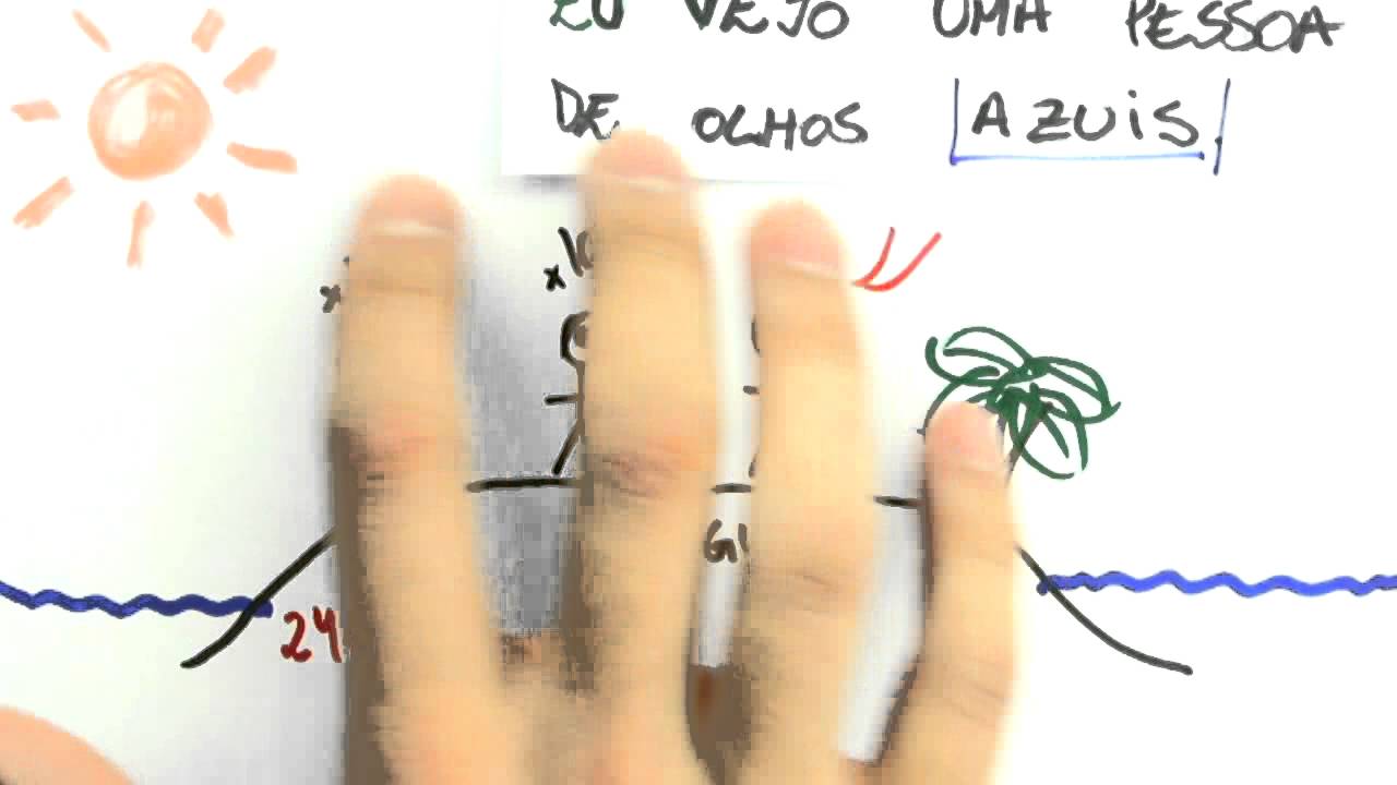 Me Salva! [DESAFIO #8 - RESPOSTA] - Quem sai da ilha?