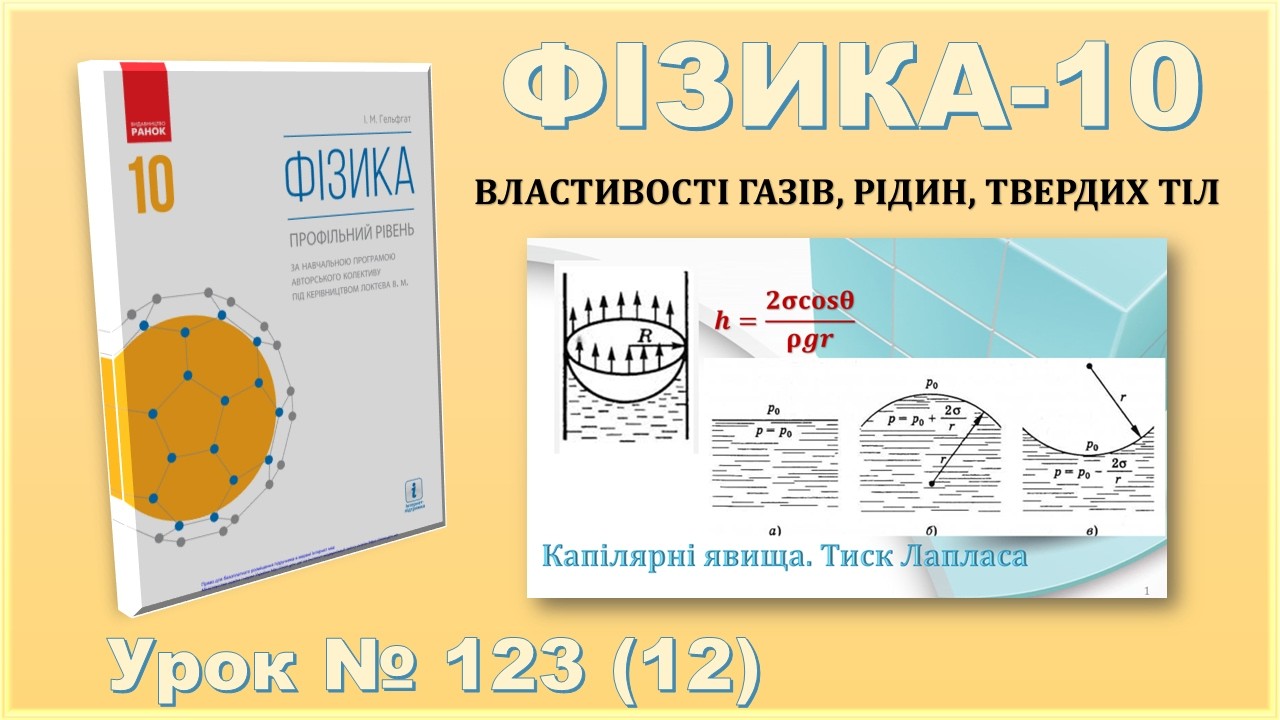 ФІЗИКА-10 | Урок 123 (12) | Тиск Лапласа. Розв’язування задач