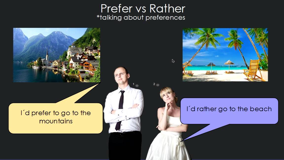 Using Rather vs Prefer