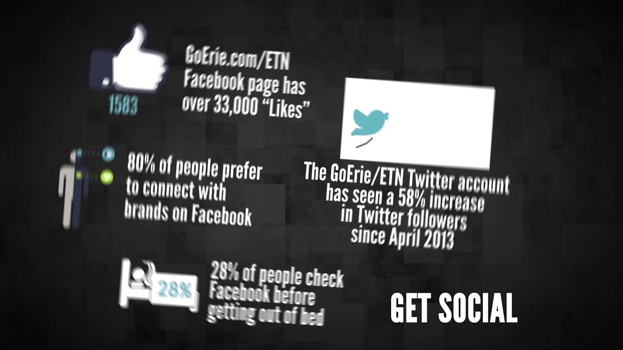Direct Effect. The Erie Times News & GoErie.com