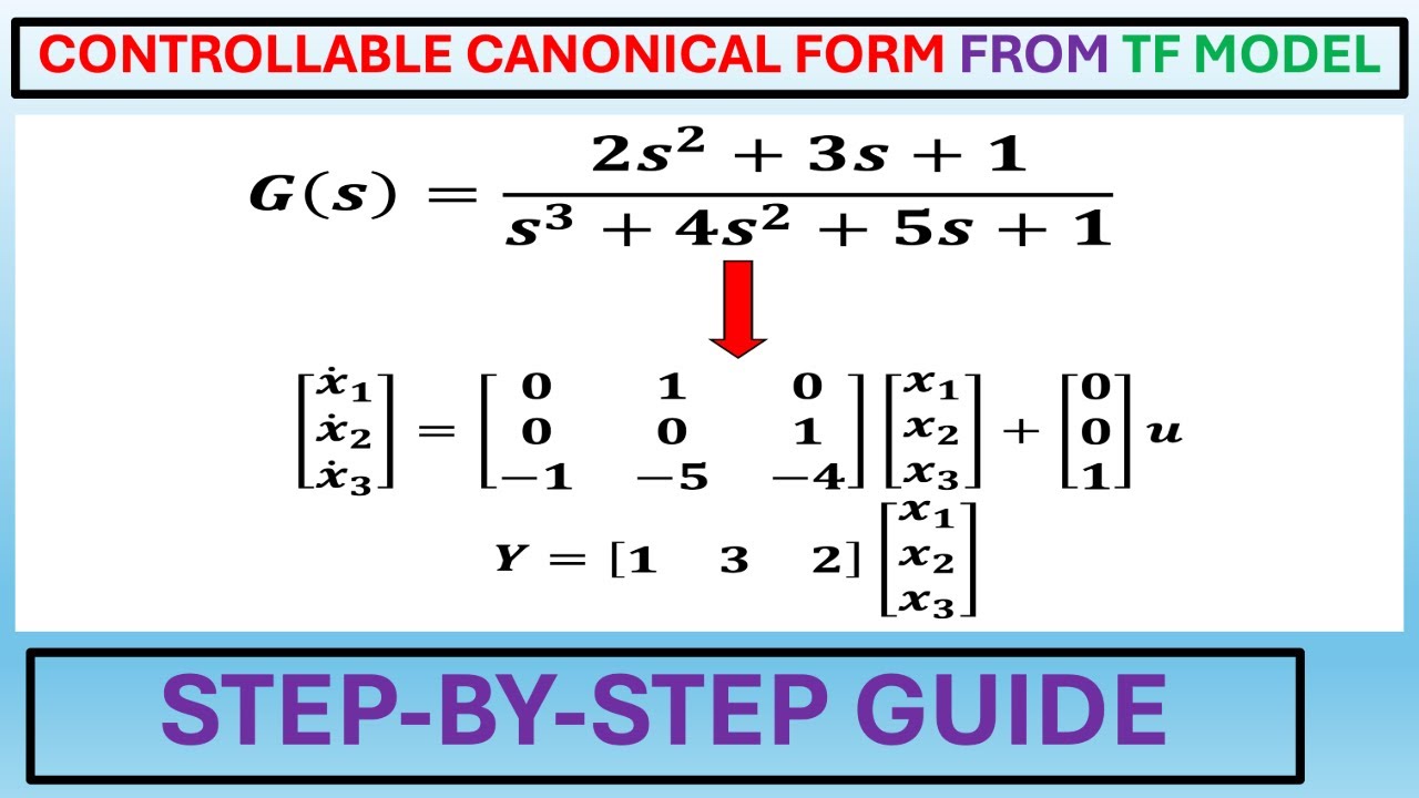 Transfer Function to Controllable Canonical Form (State-Space).
