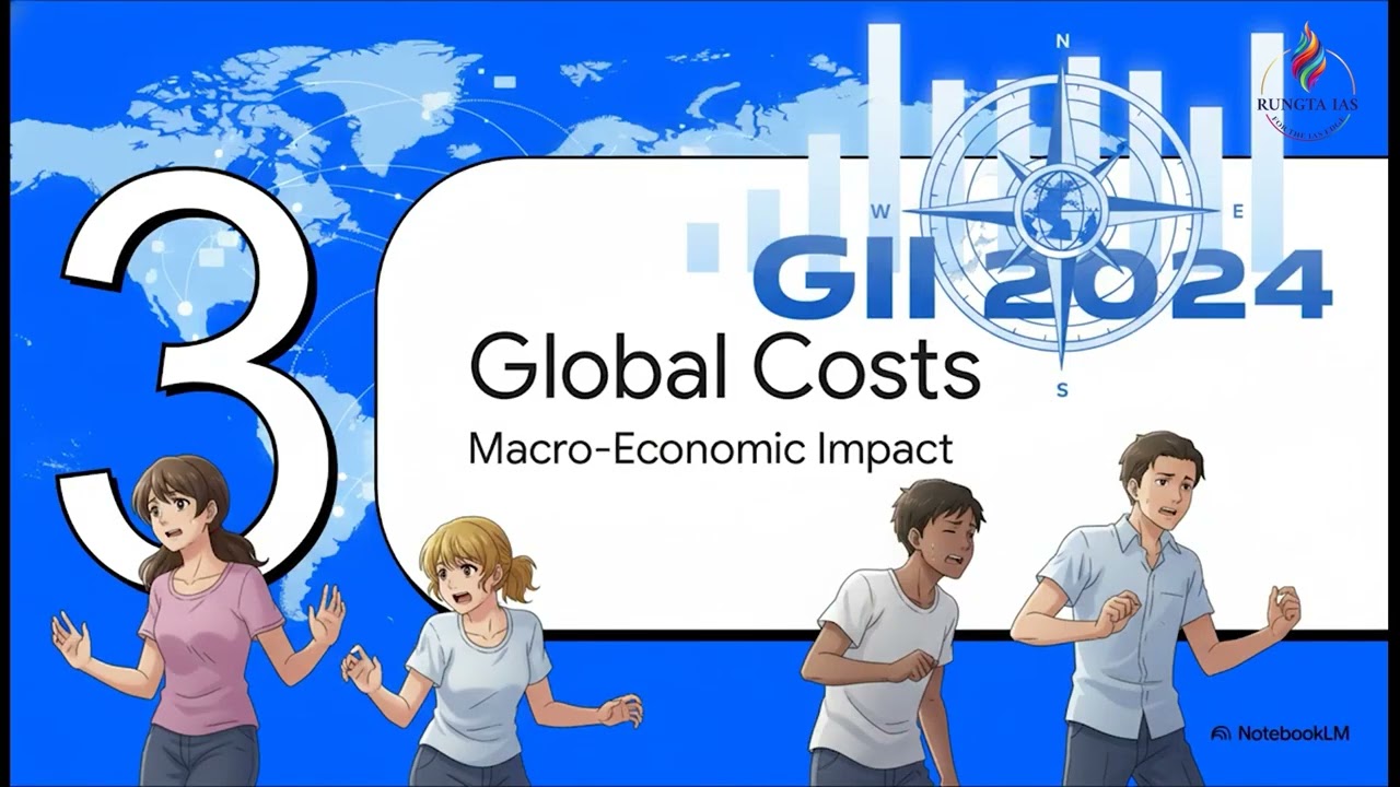 India&rsquo;s Biggest Data Governance Crisis Explained | $5 Trillion Economy Challenge | Rungta IAS
