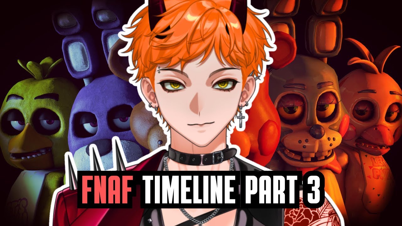 LIVE REACT to FNAF, The ULTIMATE Timeline (Part 3)