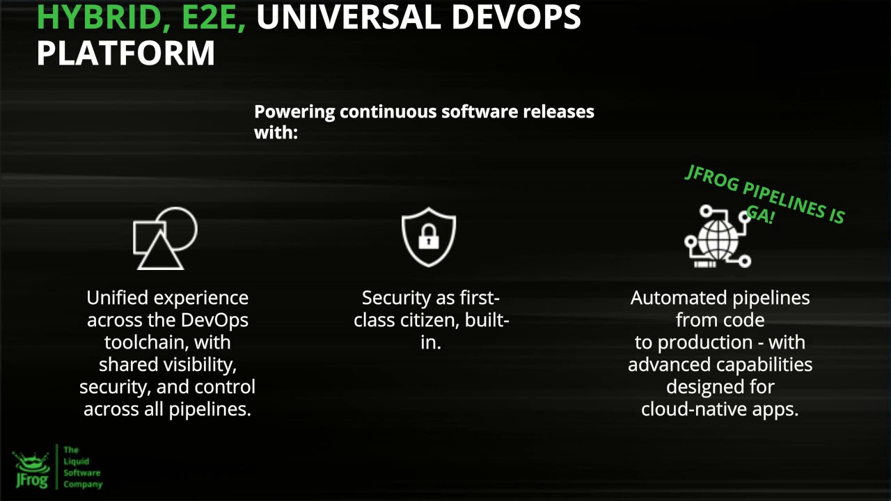 Advance Packaging Options with JFrog CLI