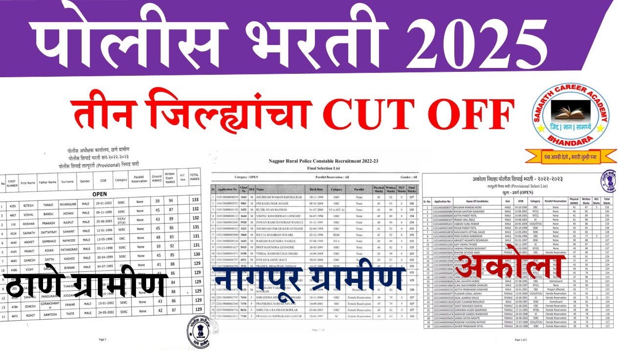 Police Bharti Cut off 2024 | Police Bharti Cut off 2024 Nagpur Gramin Thane Gramin Akola | 