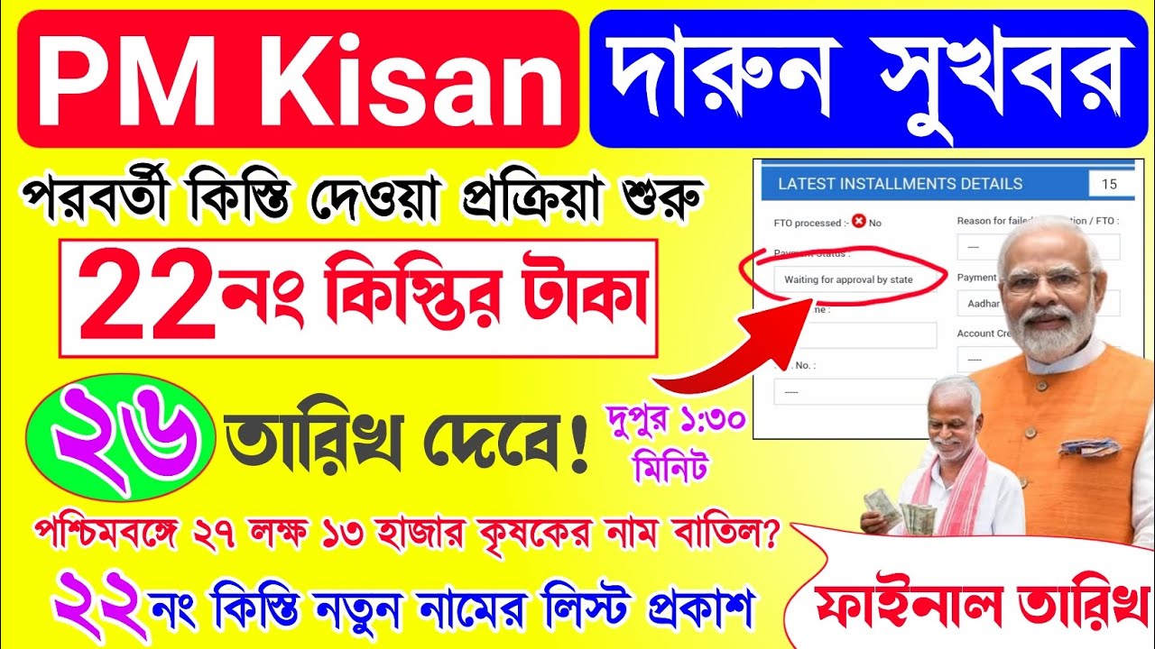 PM Kisan next 22 installment date | PM Kisan |পিএম কিষান ২২ নং কিস্তির টাকা কবে দেবে| 22 installment