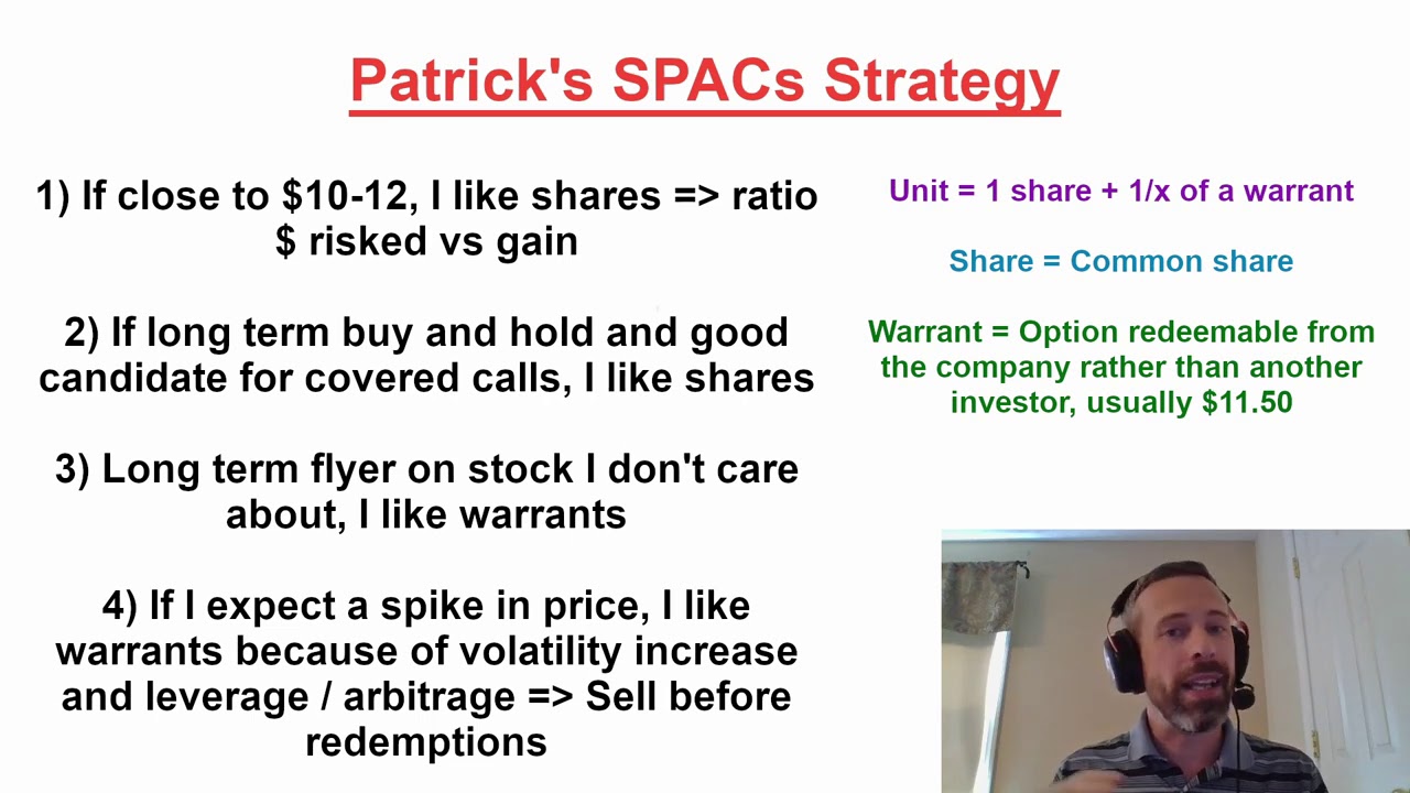 SPACs Shares vs Warrants vs Units - Should you buy shares or warrants!? Here are my strategies